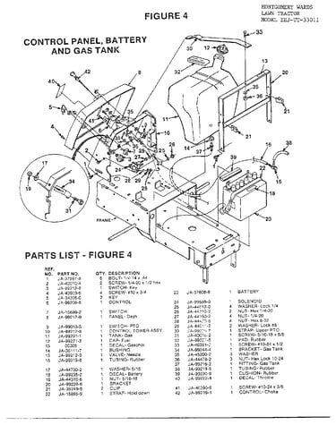 Control panel, battery, gas tank
