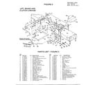 Homelite UT33011 lift, brake, clutch linkage/fig. 5 diagram