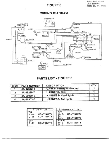 Wiring diagram/fig. 6
