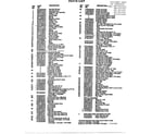 Campbell Hausfeld VT612301 air compressor page 2 diagram