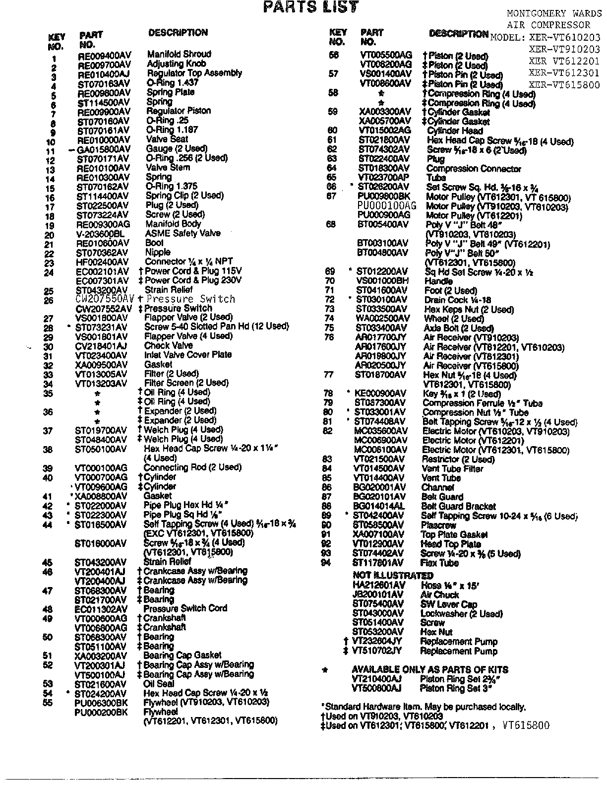 Air compressor page 2