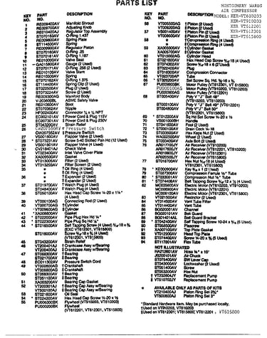 Air compressor page 2