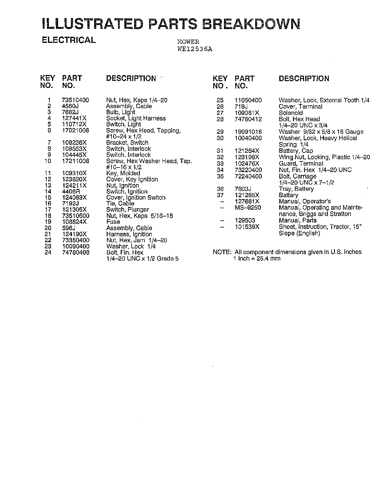 Electrical page 2