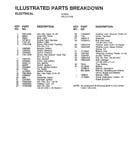 Electrical page 2