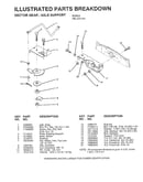 Sector gear/axle support