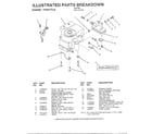 Weed Eater WE12536A engine/throttle diagram