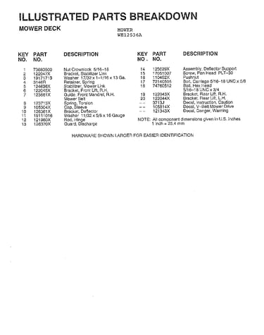 Mower deck page 2