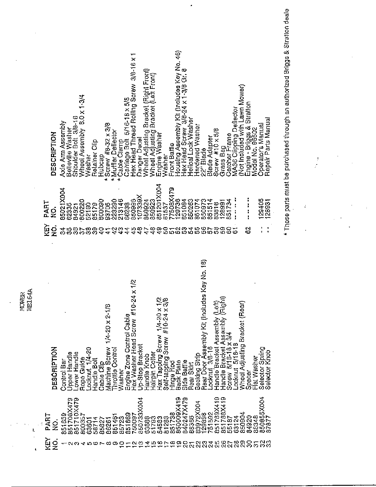 22" rotary lawn mower page 2