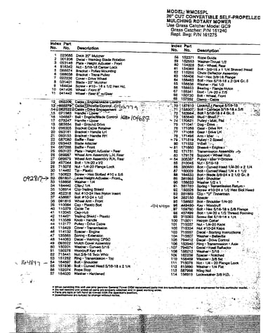 20" mulching rotary mower page 2