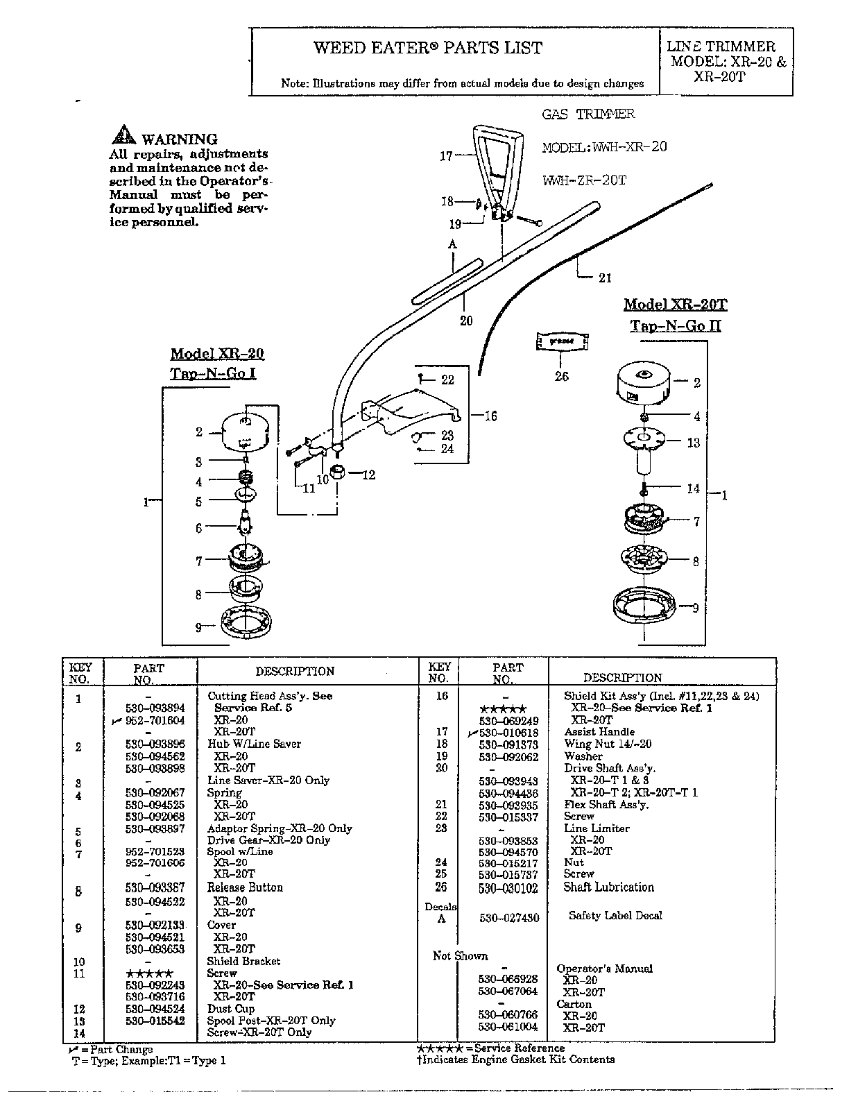 Weed eater/line trimmer