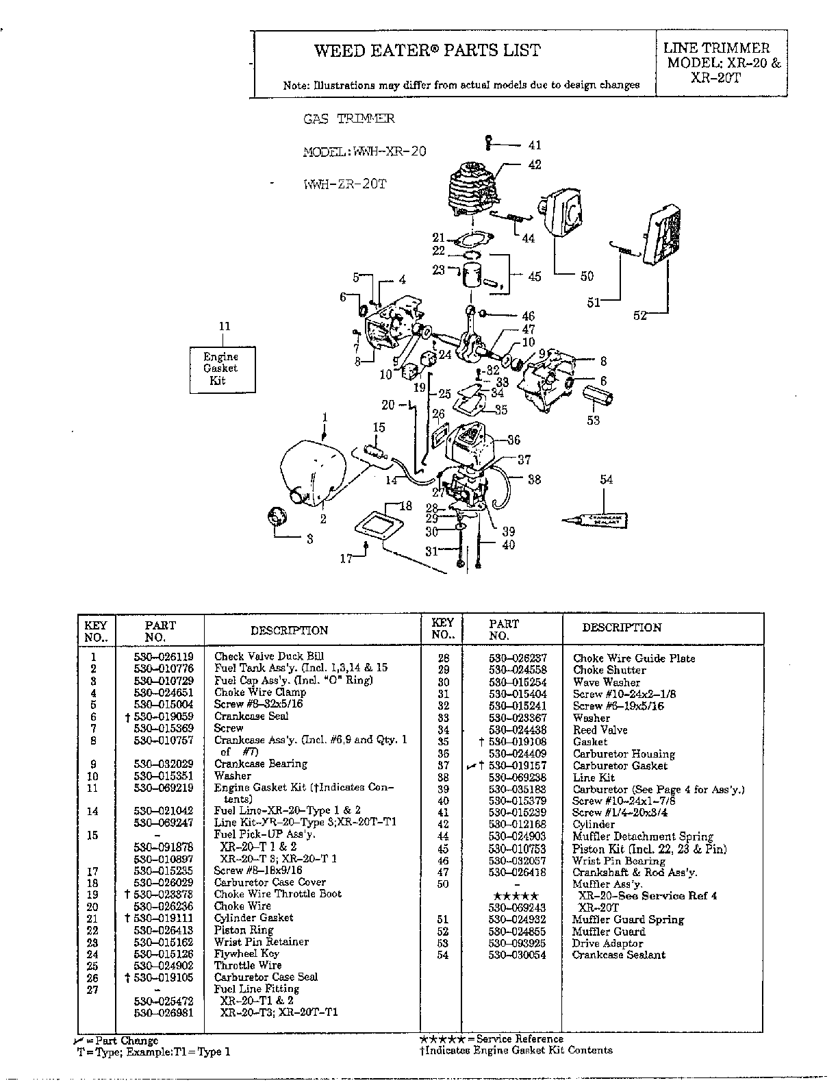 Weed eater/line trimmer page 3
