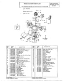 Weed eater/line trimmer page 3
