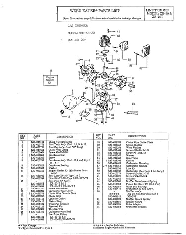 Weed eater/line trimmer page 3