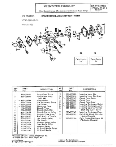 Carberator assembly