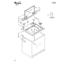Whirlpool 3RLSQ8033SW0 top and cabinet parts diagram