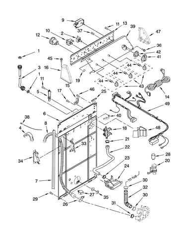 Controls and rear panel parts