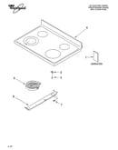 Cooktop parts
