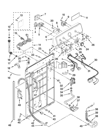 Controls and rear panel parts