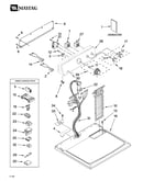 Top and console parts