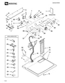 Top and console parts