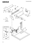 Top and console parts