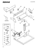 Top and console parts