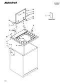 Top and cabinet parts