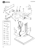 Top and console parts
