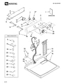 Top and console parts