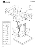 Top and console parts