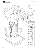 Top and console parts