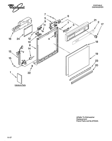 Frame and console parts
