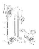 Fill and overfill parts
