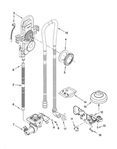 Fill and overfill parts
