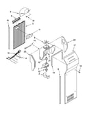 Air flow parts