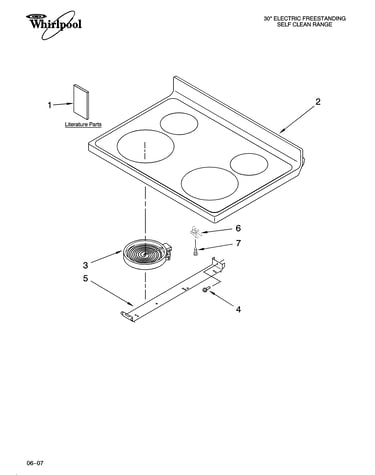 Cooktop parts