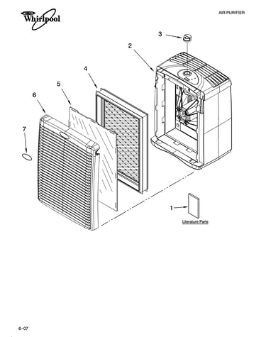 Air purifier parts