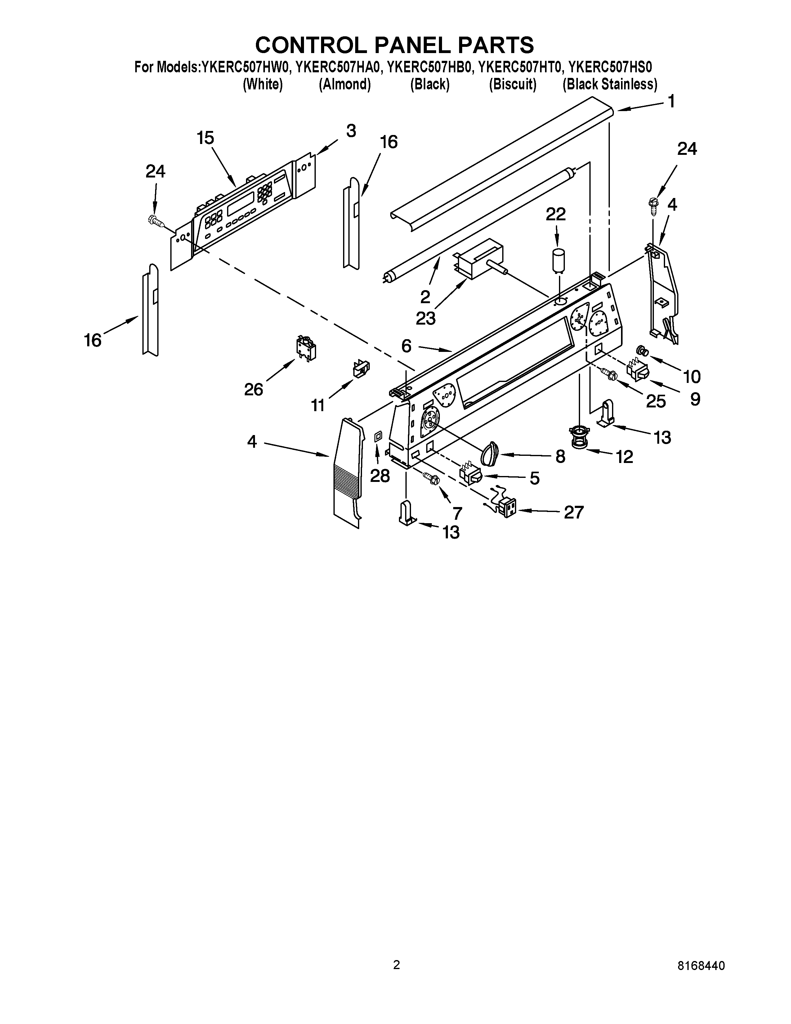 CONTROL PANEL PARTS