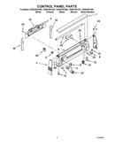 Control panel parts