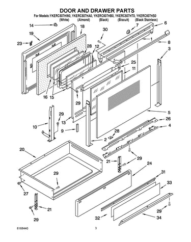 Door and drawer parts