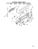 Control panel parts