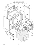 Oven chassis parts