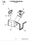 Blower motor (cooling fan upper) (w236)