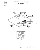 Internal controls (lower)