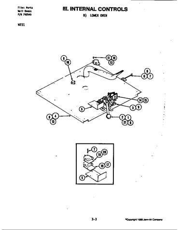 Internal controls (lower)