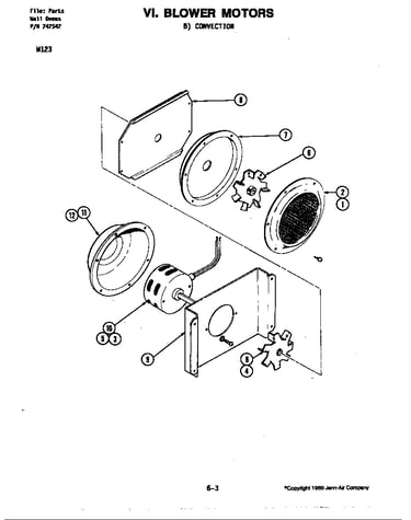 Blower motor (convection)