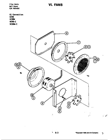 Fans (convection) (w198) (w198-c)