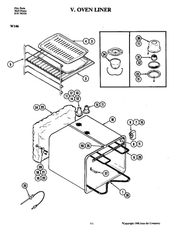 Oven