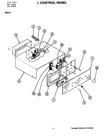 Control panel