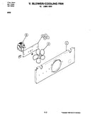 Blower motor (cooling fan lower)